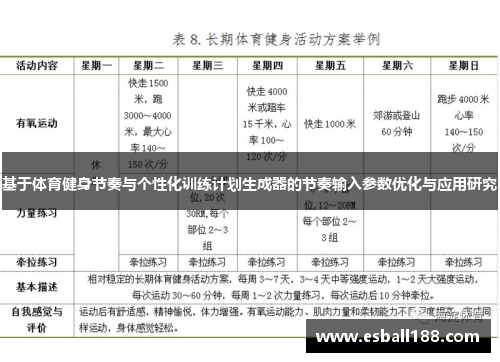 基于体育健身节奏与个性化训练计划生成器的节奏输入参数优化与应用研究
