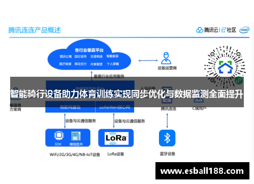 智能骑行设备助力体育训练实现同步优化与数据监测全面提升