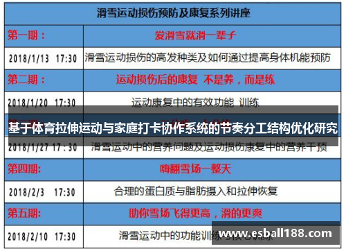 基于体育拉伸运动与家庭打卡协作系统的节奏分工结构优化研究