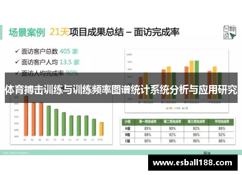 体育搏击训练与训练频率图谱统计系统分析与应用研究