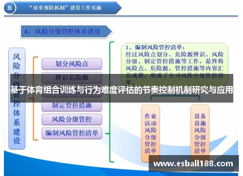 基于体育组合训练与行为难度评估的节奏控制机制研究与应用